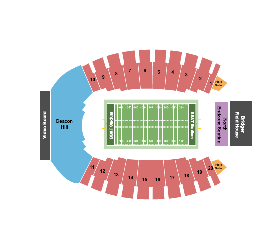 Allegacy Federal Credit Union Stadium seating chart
