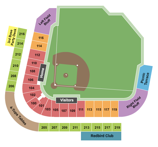 Autozone Park seating chart