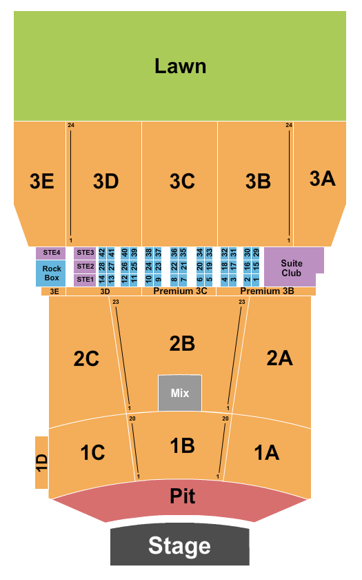 Bank of New Hampshire Pavilion seating chart