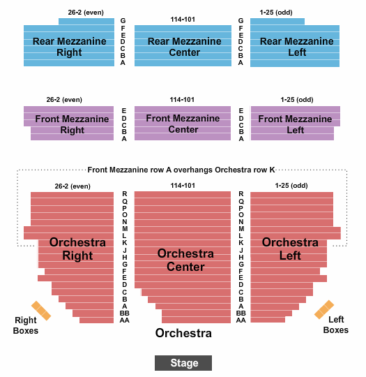 Barrymore Theatre - NY seating chart