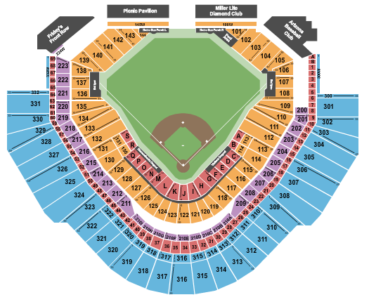 Chase Field seating chart