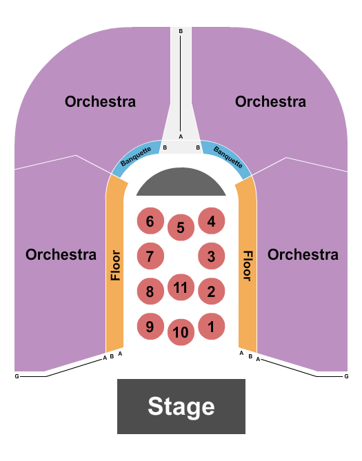 Circle In The Square Theatre seating chart
