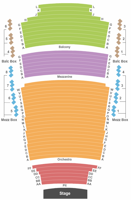Crouse Hinds Theater - Mulroy Civic Center At Oncenter seating chart