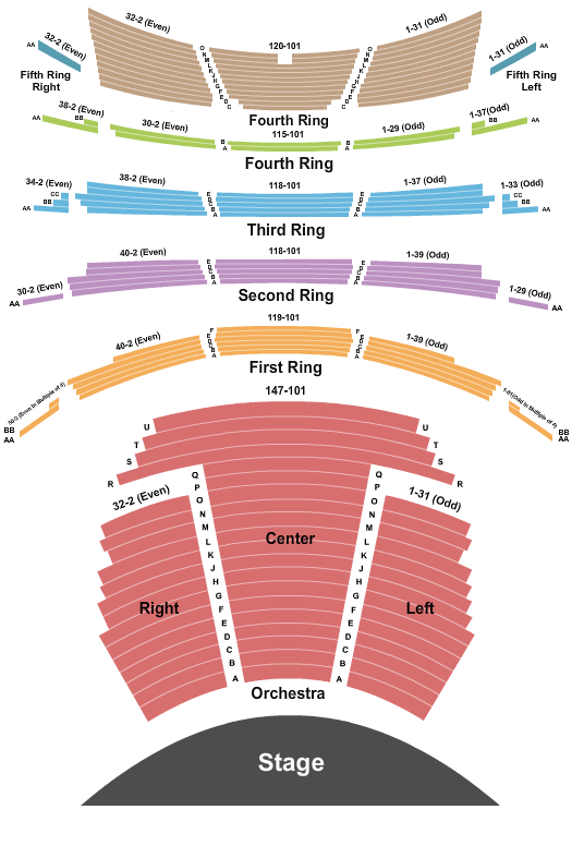 David H. Koch Theater seating chart