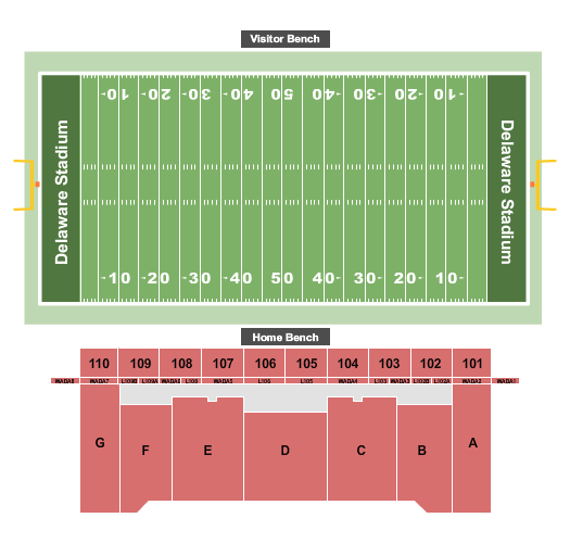 Delaware Stadium seating chart