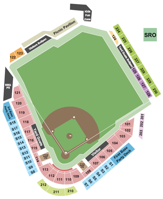 Dunkin' Park seating chart