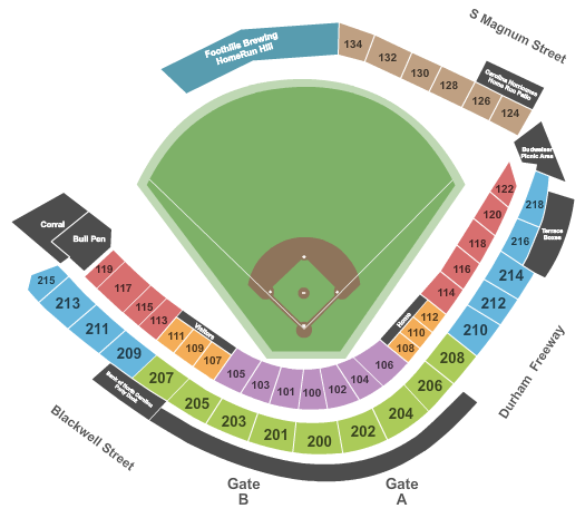 Durham Bulls Athletic Park seating chart