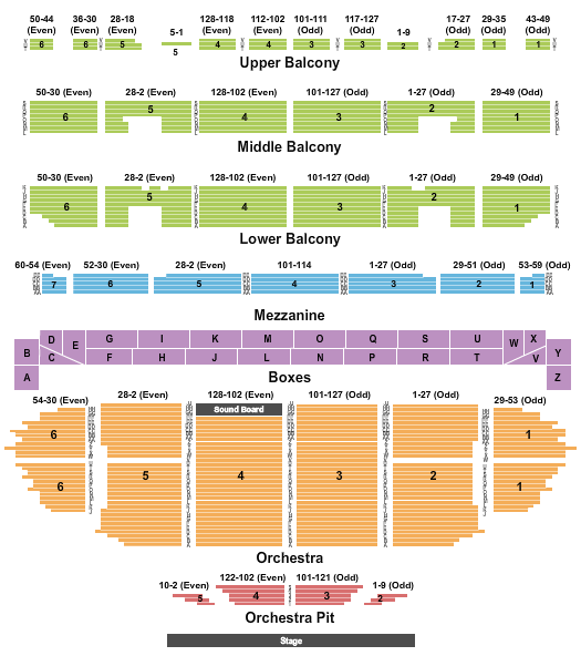Fabulous Fox Theatre - St. Louis seating chart