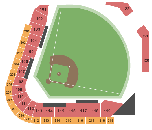 Fifth Third Field - Toledo seating chart