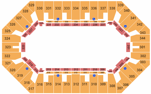 Freedom Hall At Kentucky State Fair seating chart