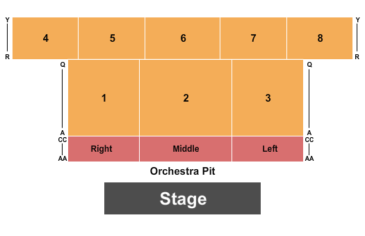 Gas City Performing Arts Center seating chart