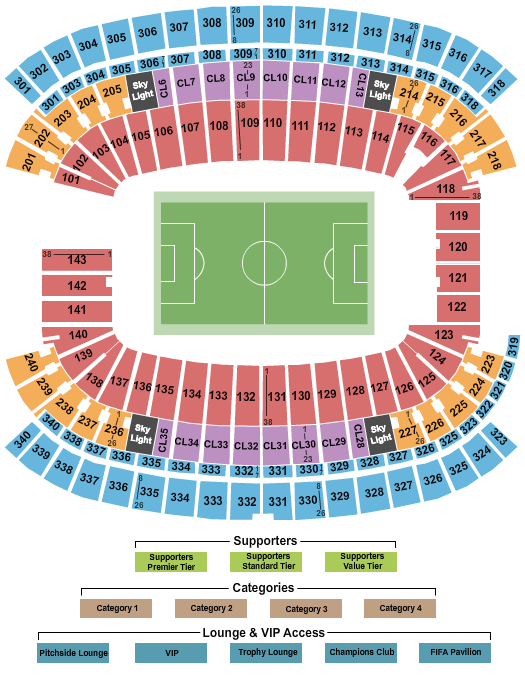 Gillette Stadium seating chart