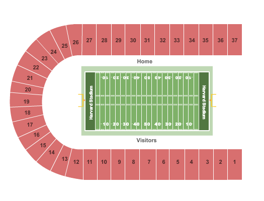 Harvard Stadium seating chart