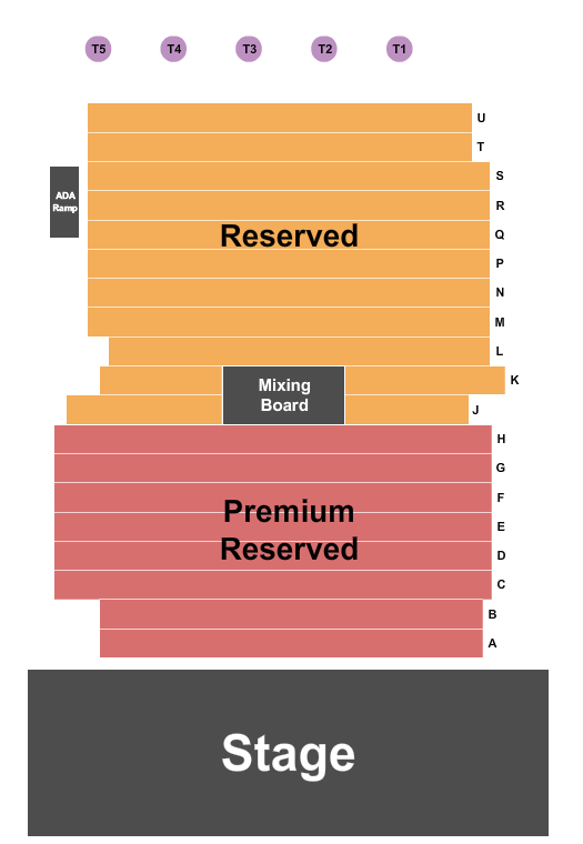 Harvester Performance Center seating chart