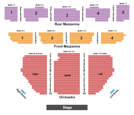 Imperial Theatre - NY seating chart