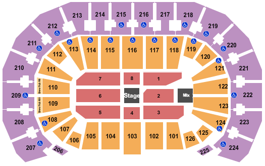 INTRUST Bank Arena seating chart