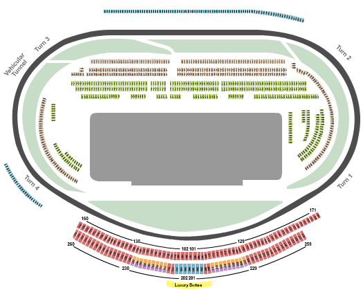 Kansas Speedway seating chart