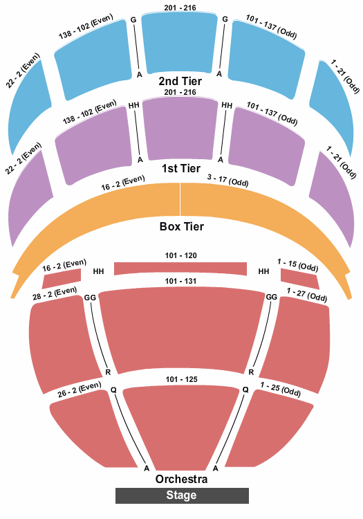 Kennedy Center Opera House seating chart