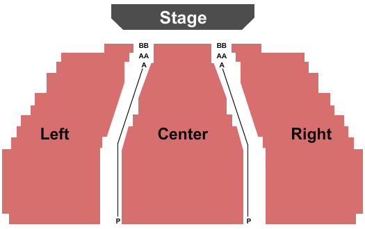 Key City Theatre seating chart