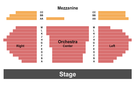 Laguna Playhouse seating chart