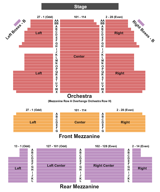 Majestic Theatre - NY seating chart