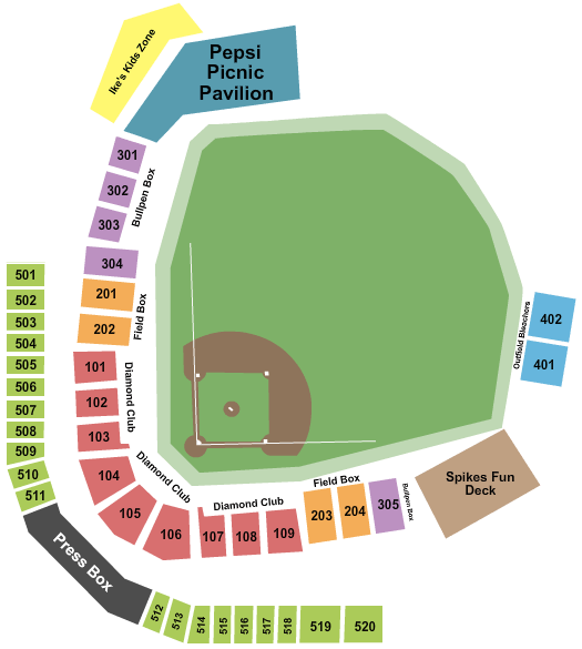Medlar Field At Lubrano Park seating chart