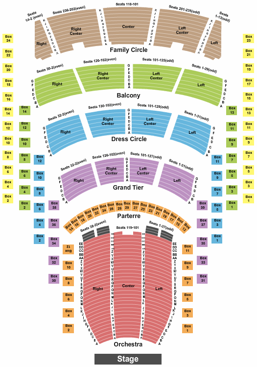 Metropolitan Opera at Lincoln Center seating chart