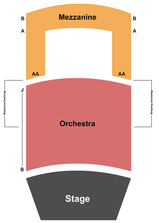 New World Stages: Stage 5 seating chart