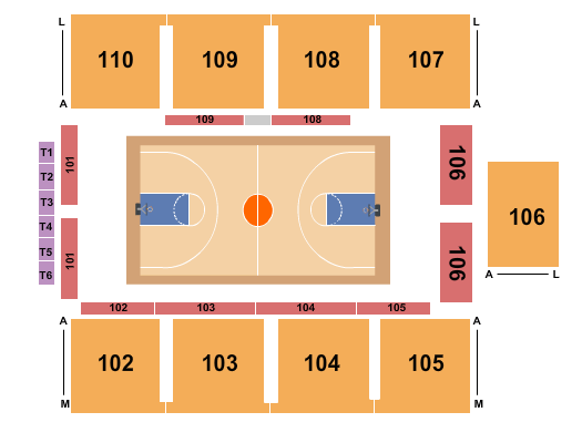 Novant Health Fieldhouse At Greensboro Complex seating chart