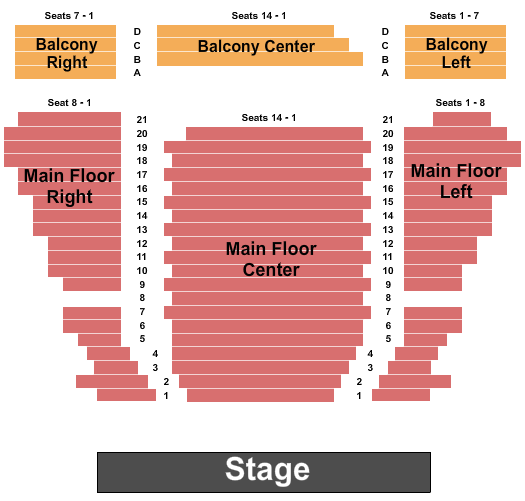 Omaha Community Playhouse seating chart