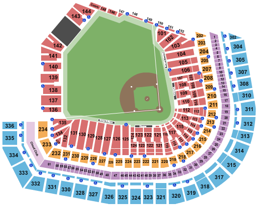 Oracle Park seating chart