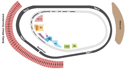 Phoenix Raceway seating chart