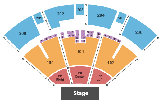 PNC Pavilion At The Riverbend Music Center seating chart