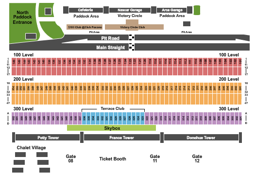 Pocono Raceway seating chart
