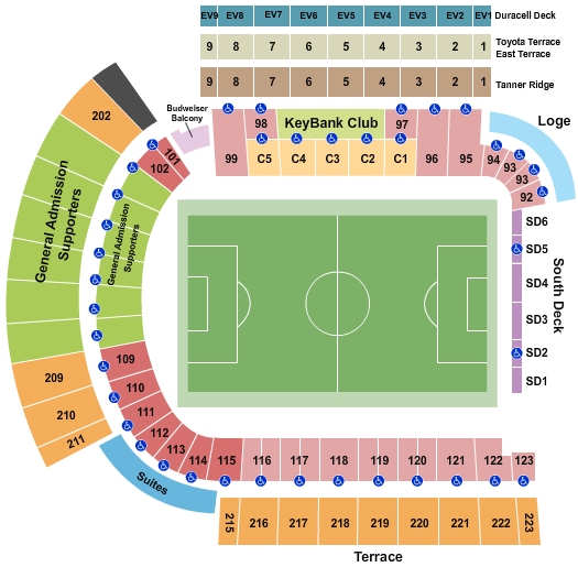 Providence Park seating chart