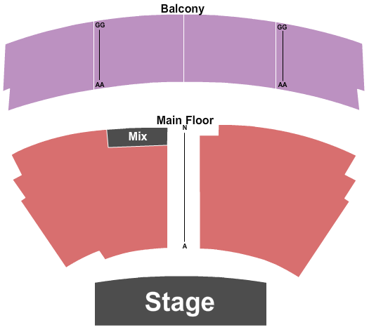 Rose Theater - Omaha seating chart