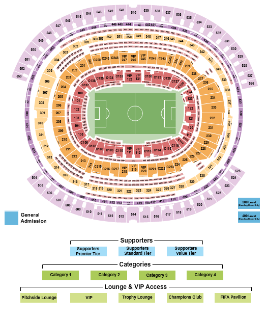 SoFi Stadium seating chart