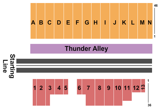 Sonoma Raceway seating chart