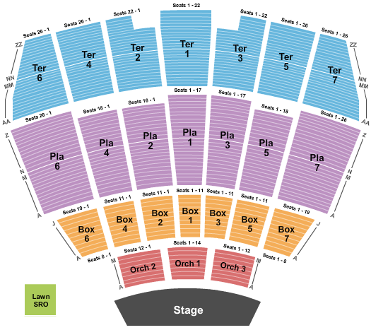 Starlight Theatre - Kansas City seating chart