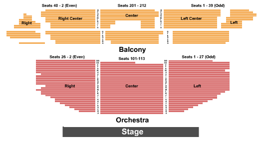 State Theatre of Ithaca seating chart