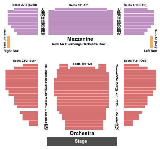 Stephen Sondheim Theatre seating chart