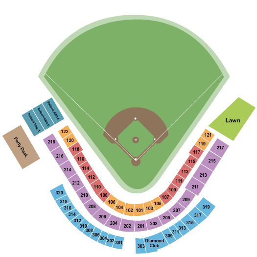TD Bank Ballpark seating chart