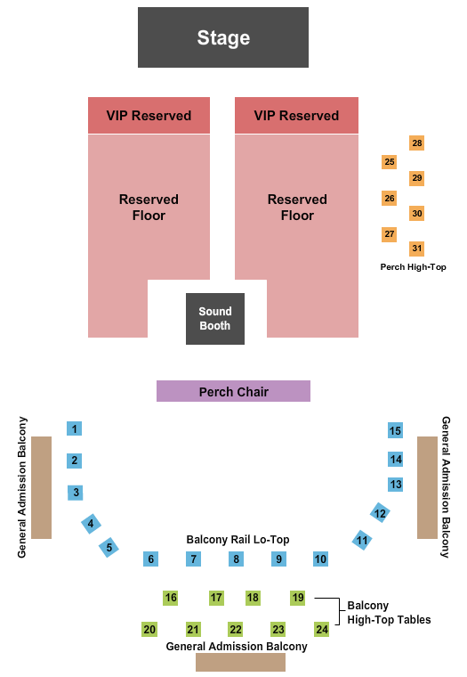 The Ramkat seating chart