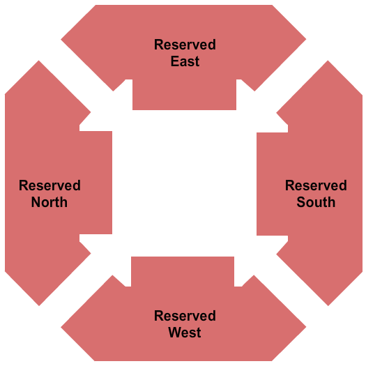Thomas Theatre - Oregon Shakespeare Festival seating chart