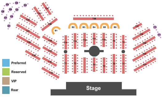 Thunderland Showroom at Excalibur Hotel & Casino seating chart
