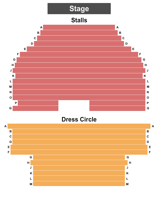 Trafalgar Theatre seating chart