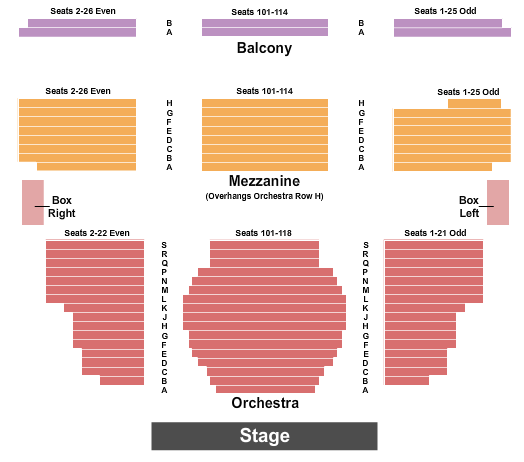 Walter Kerr Theatre seating chart