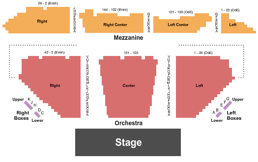 Winter Garden Theatre - New York seating chart