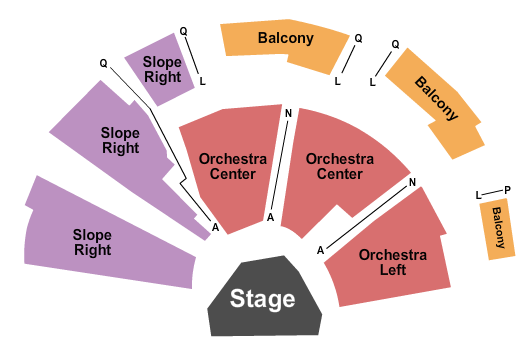 Wurtele Thrust Stage - Guthrie Theater seating chart